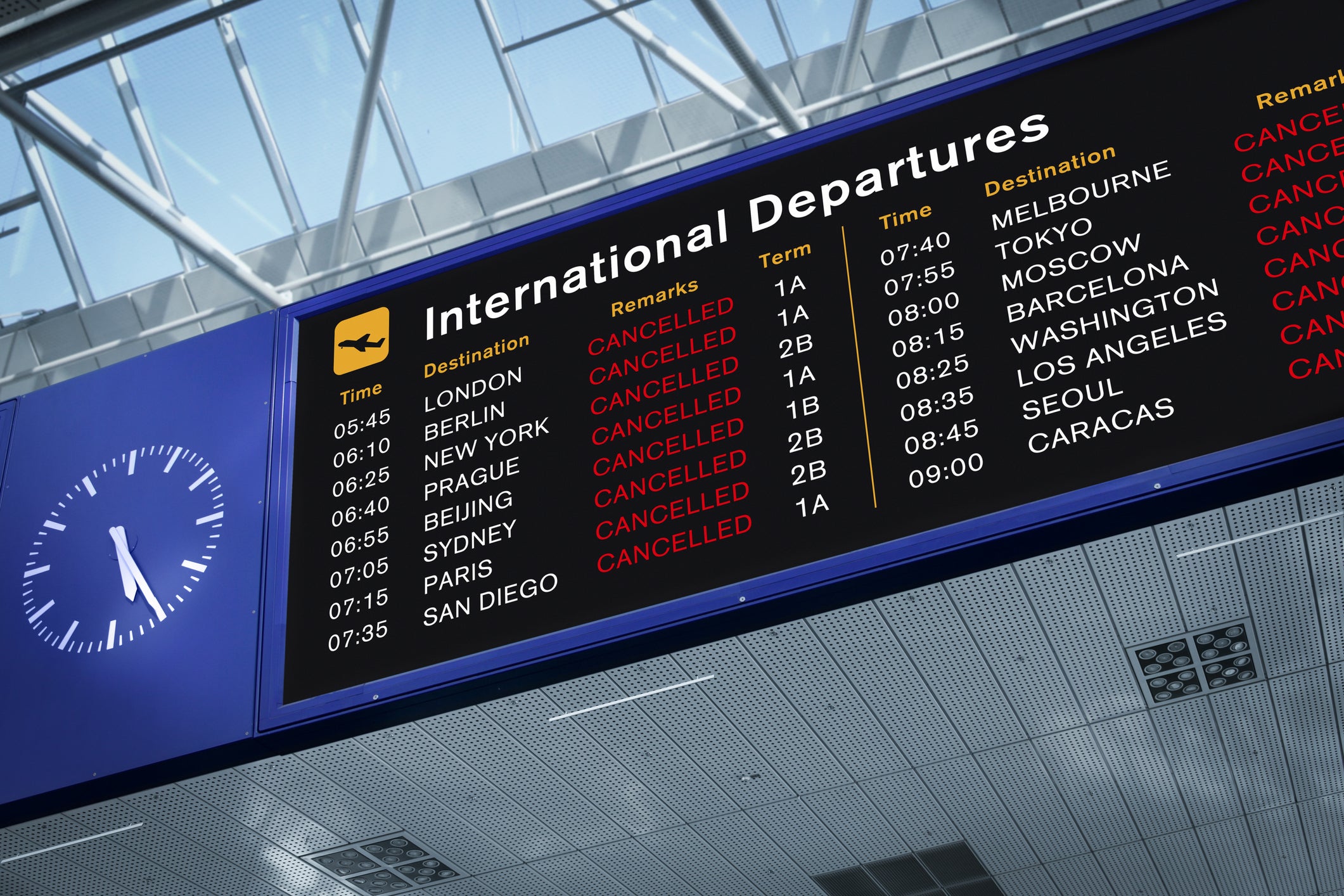 All Flights Cancelled