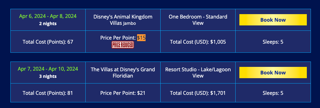 disney cruise vacation club points