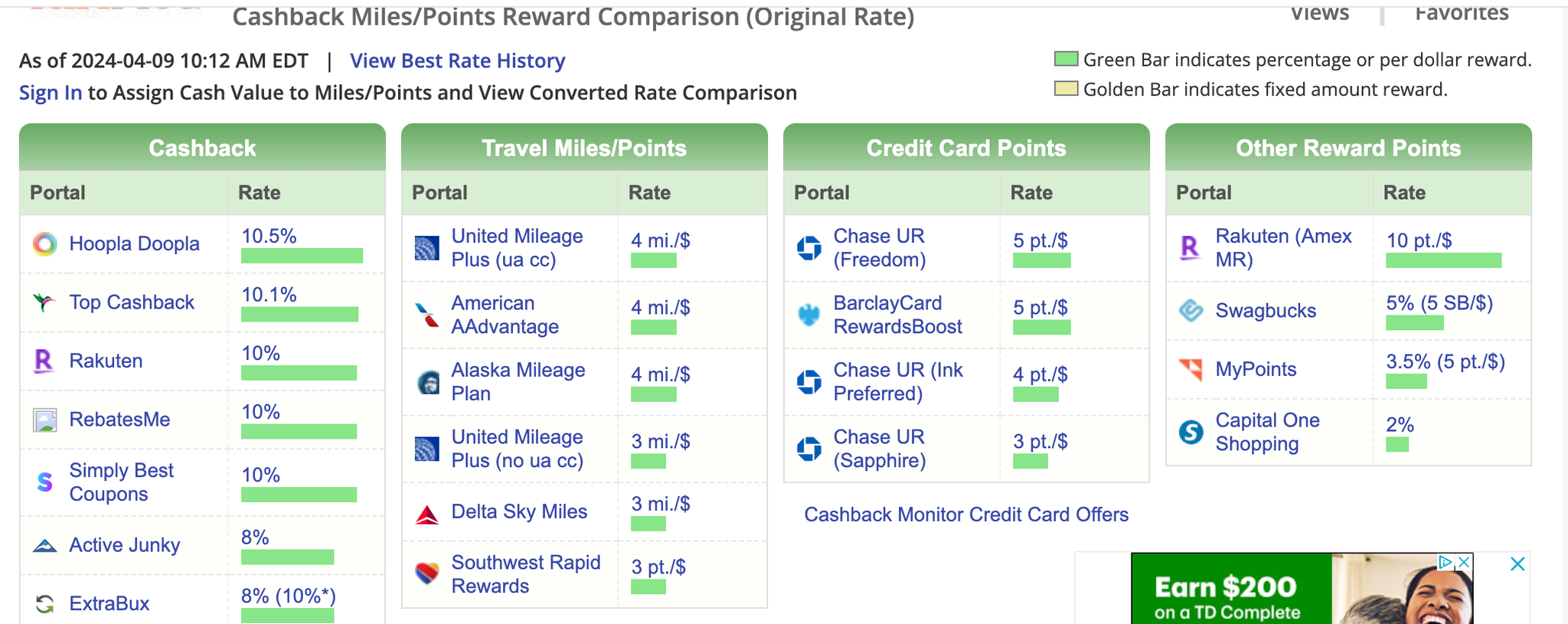 how much does amscot charge for cash advance