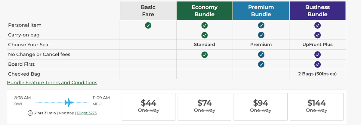 Frontier overhauls pricing with four ticket categories - The Points Guy