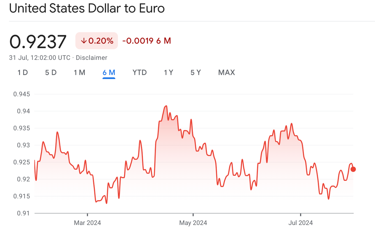 What you can expect traveling to Europe this summer - The Points Guy