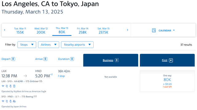 Best uses of American Airlines AAdvantage miles - The Points Guy