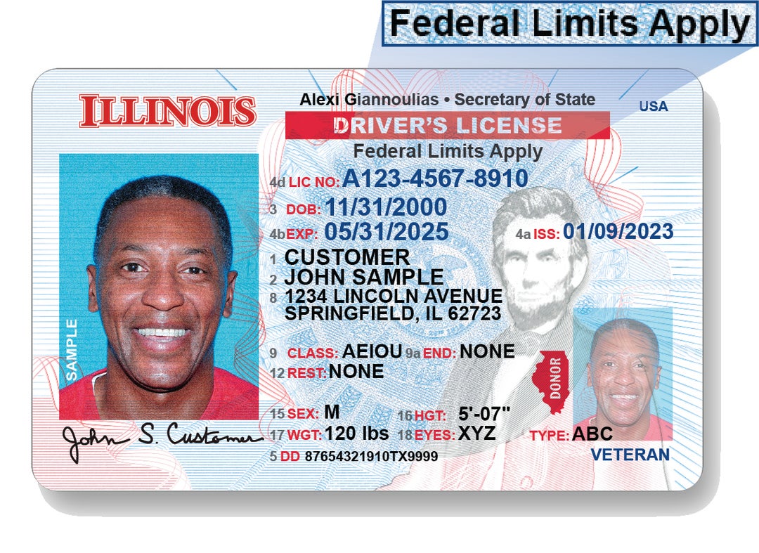 Read ID vs. driver's license: Everything you need to know - The Points Guy