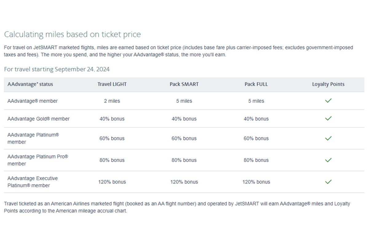 American’s AAdvantage is now JetSmart’s loyalty program - The Points Guy