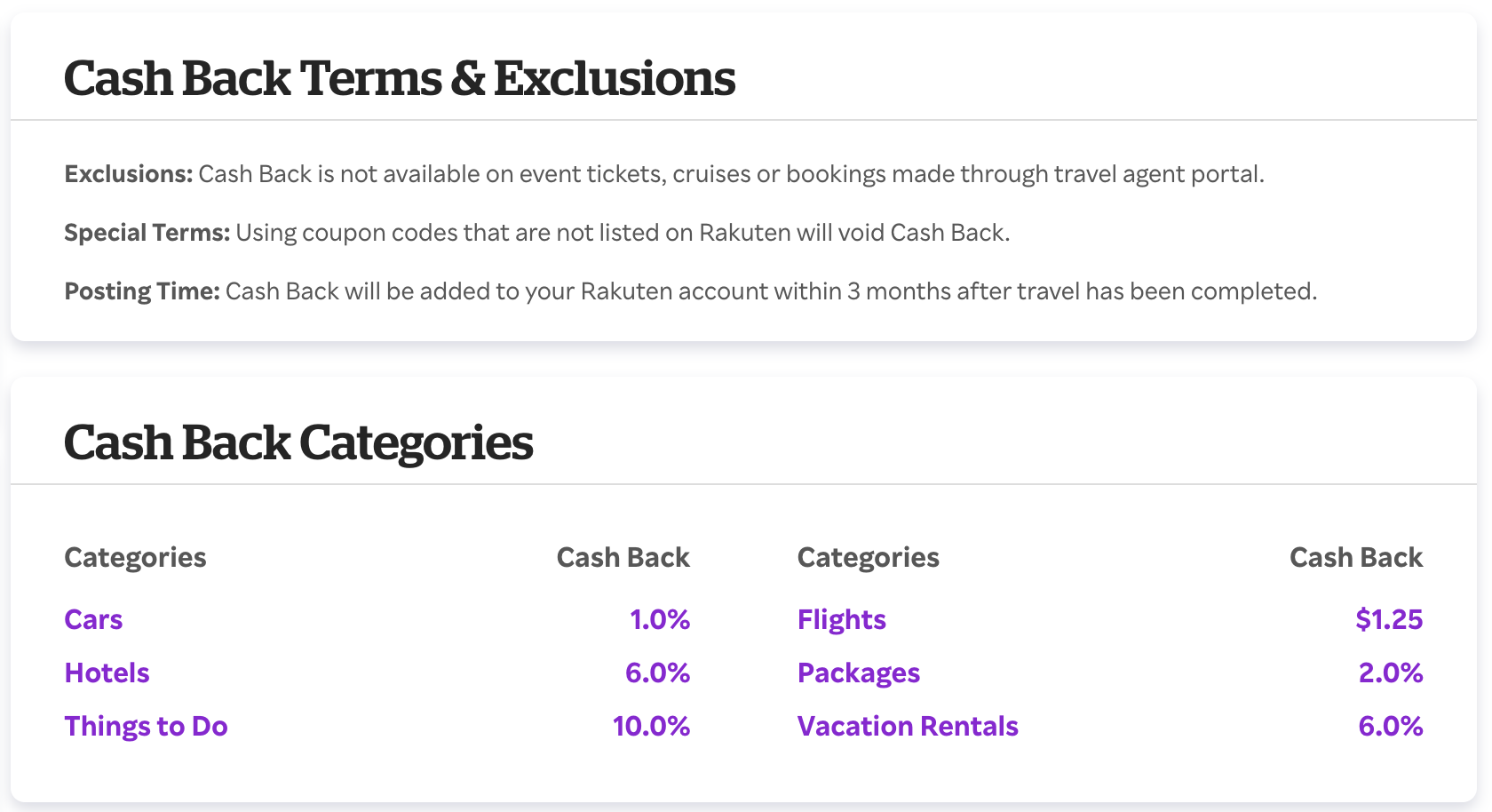 Rakuten Expedia terms