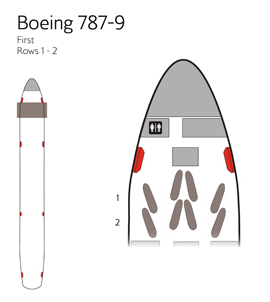 seat assignment meaning in english